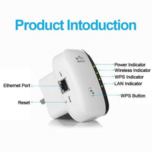 Load image into Gallery viewer, SuperBoost WiFi Booster WiFi Booster EU Plug / Original Box-white