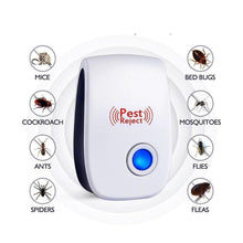 Load image into Gallery viewer, Ultrasonic Indoor Pest Repellent - StayAway Home US