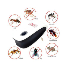 Load image into Gallery viewer, Ultrasonic Indoor Pest Repellent - StayAway Home US