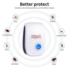 Load image into Gallery viewer, Ultrasonic Indoor Pest Repellent - StayAway Home US