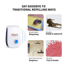 Load image into Gallery viewer, Ultrasonic Indoor Pest Repellent - StayAway Home US