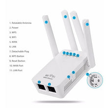 Load image into Gallery viewer, WiFi BoostQuatro WiFi Booster EU Plug / White